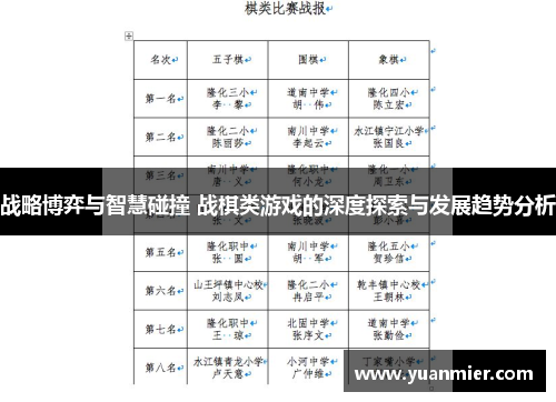 战略博弈与智慧碰撞 战棋类游戏的深度探索与发展趋势分析